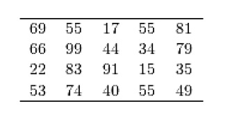 w01-q9.1