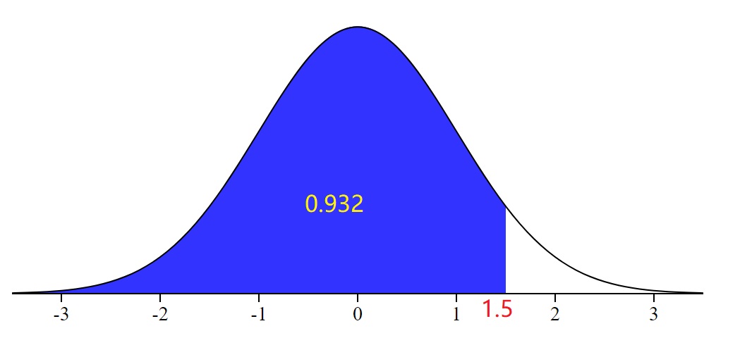 w04-q8.2