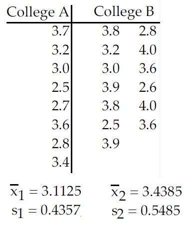 w11-q2.1
