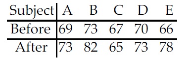 w11-q6.1