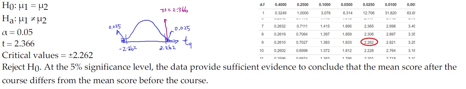 w11-q8.2