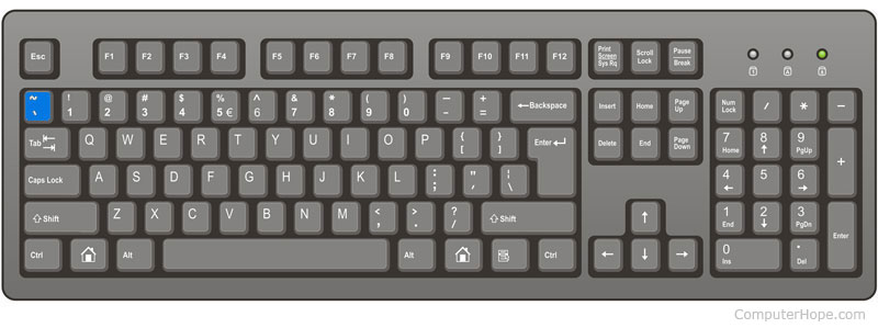 The location of backquote on the standard keyboard