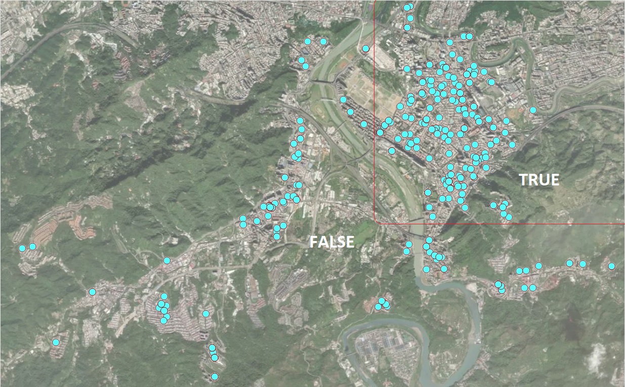 Location of Houses for Sale