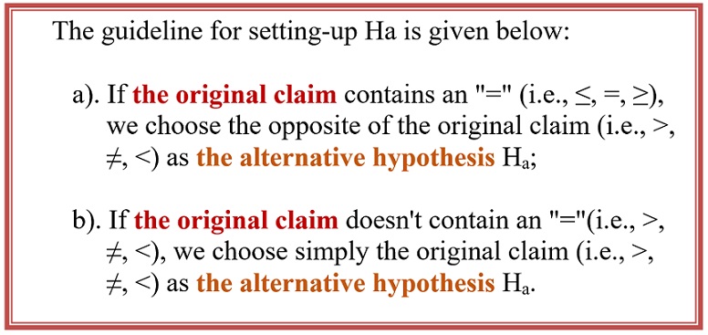 Formulation of statistical hypothesis testing