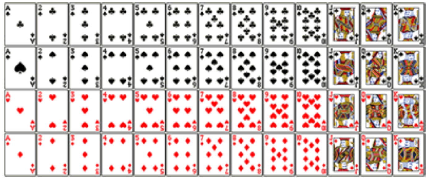 Additive rule - playing card example.